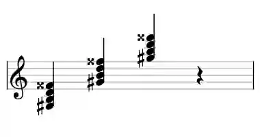 Sheet music of G# oM7 in three octaves